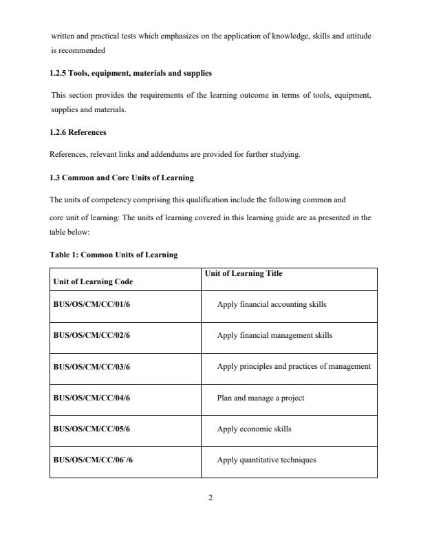 Page 2 – BUS/OS/CM/CR/02/6, Perform Marketing and Sales Functions Notes – Kenyaplex