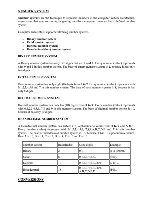 Page 1 – Number Systems Notes  – Kenyaplex