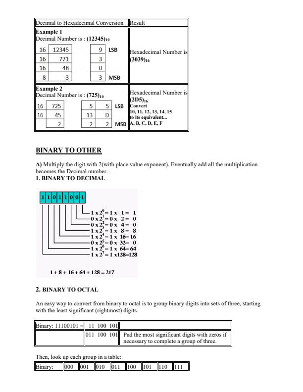 Page 3 – Number Systems Notes  – Kenyaplex