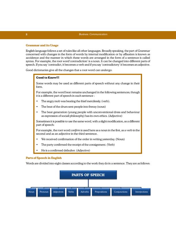 Page 1 – Business Communication Notes – Kenyaplex