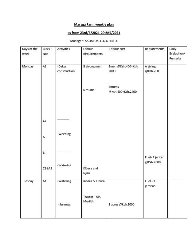 Page 1 – Sample Weekly Plan for Farm Managers – Kenyaplex