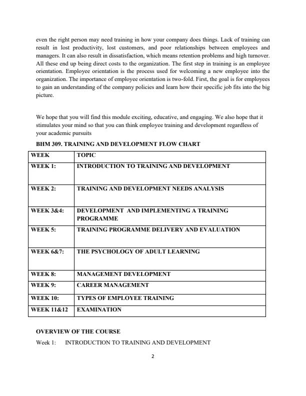 Page 2 – BHM 309: Employee Training and Development Notes – Kenyaplex