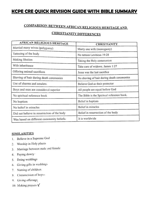 Page 1 – KCPE CRE Quick Revision Guide With Bible Summary – Kenyaplex