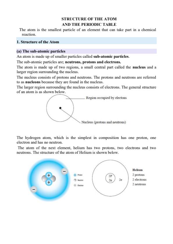 Form 2 Chemistry Notes on Structure of the Atom and the Periodic Table ...