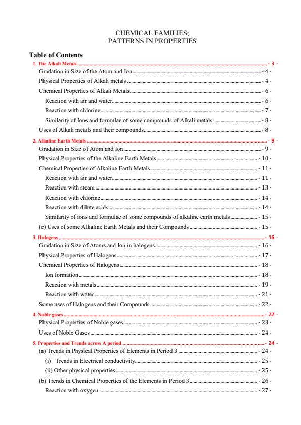 Page 1 – Form 2 Chemistry Notes on Chemical Families – Kenyaplex