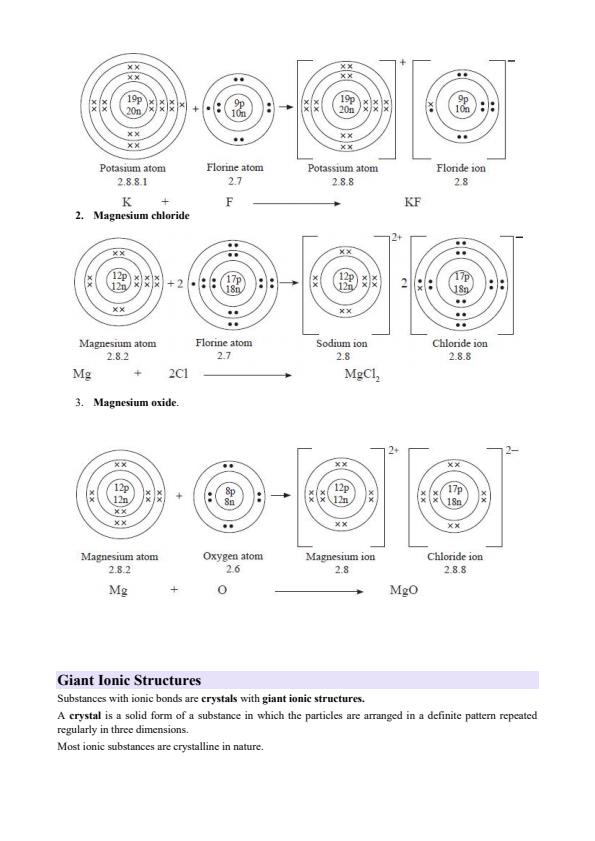 Page 3 – Form 2 Chemistry Structure and Bonding Notes – Kenyaplex