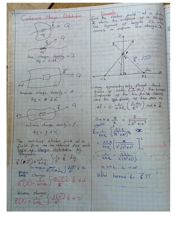 Page 2 – SPH 410: Electrodynamics Notes – Kenyaplex