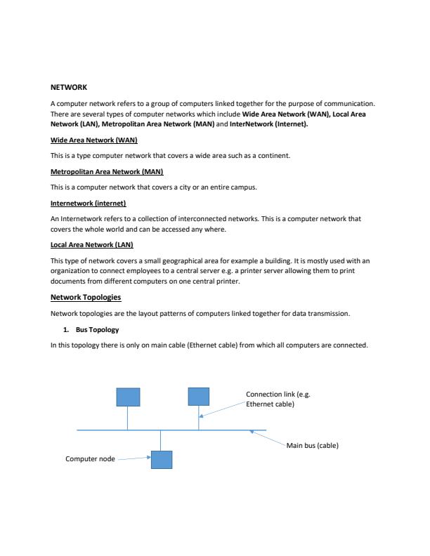 Page 1 – Internet Programming for Mobile Notes – Kenyaplex
