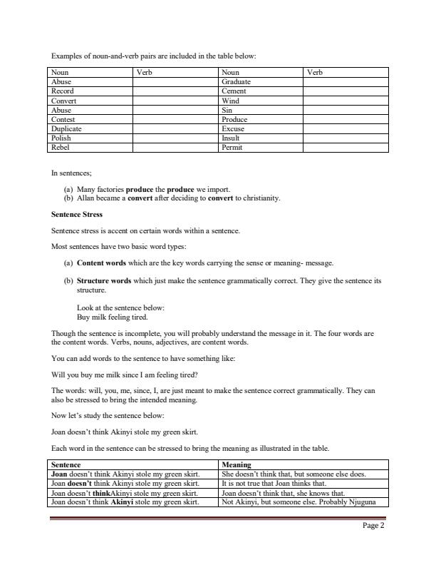 Form 3 English Notes - 1477
