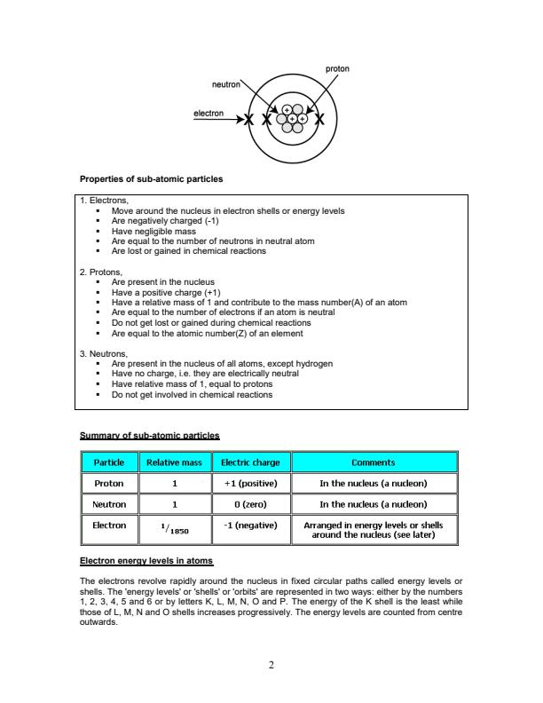 Page 2 – Form 2 Chemistry Teacher Notes – Kenyaplex