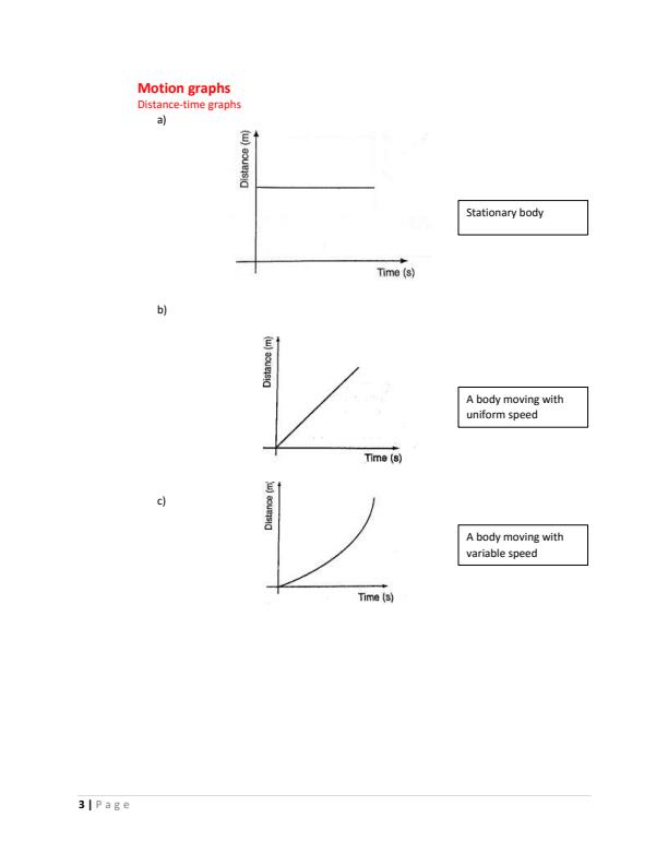 Page 3 – Form 3 Physics Teacher Notes – Kenyaplex