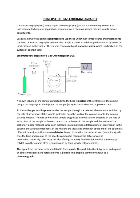Page 1 – Principle of Gas Chromatography Notes – Kenyaplex