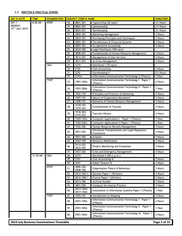 Page 2 – July KNEC BTEP and Technical Examination Timetable – Kenyaplex