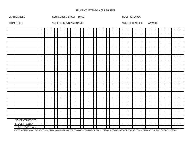 Page 1 – Business Finance Schemes of Work – Kenyaplex