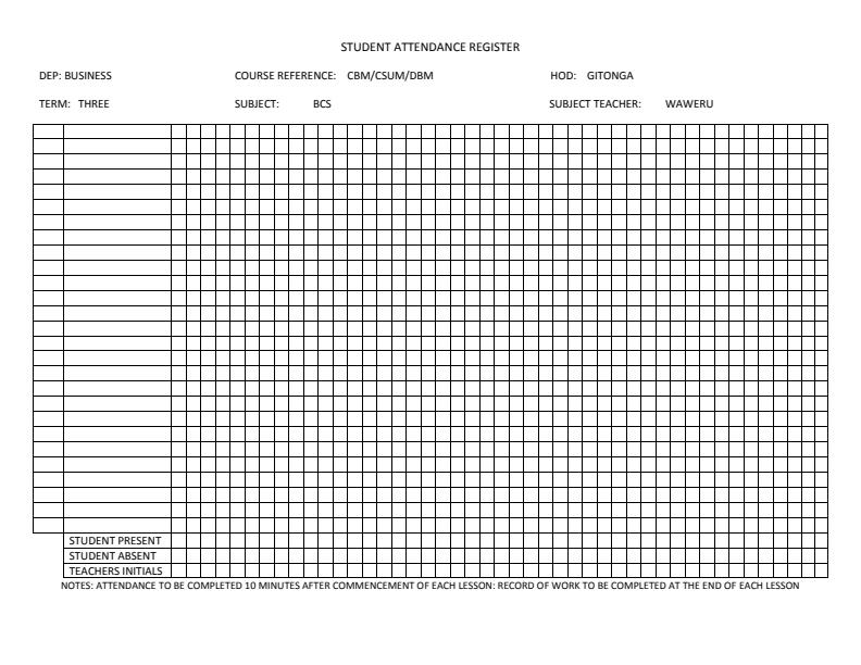 Page 1 – Business Calculations and Statistics Schemes of Work – Kenyaplex