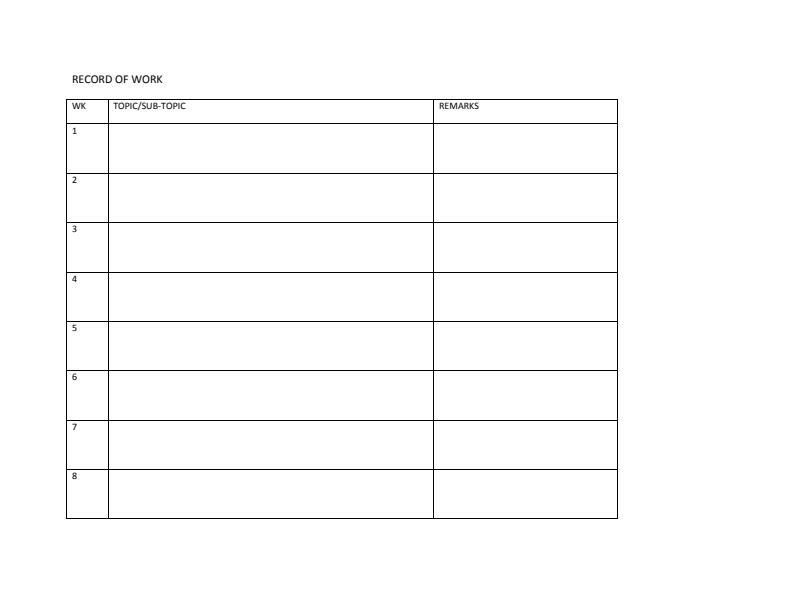 Page 2 – Business Calculations and Statistics Schemes of Work – Kenyaplex