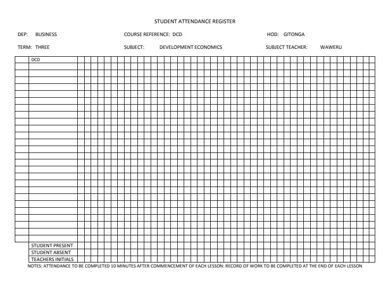 Page 1 – Development Economics Schemes of Work – Kenyaplex