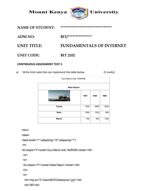 Page 1 – BIT 2102 Fundamentals of Internet CAT 2 VIRTUAL With Answers – Kenyaplex