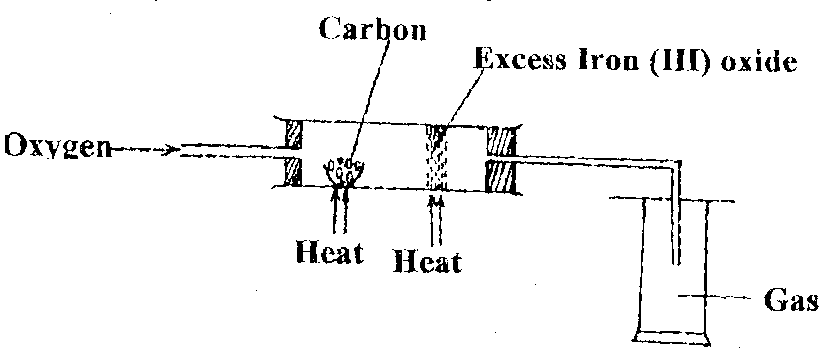 carboniron03102016.png