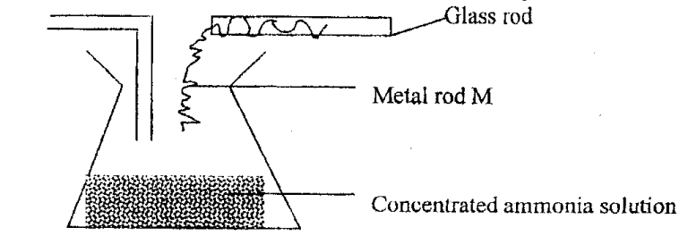 catalytic03102016.png