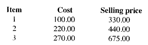 sellingprices27102016.png