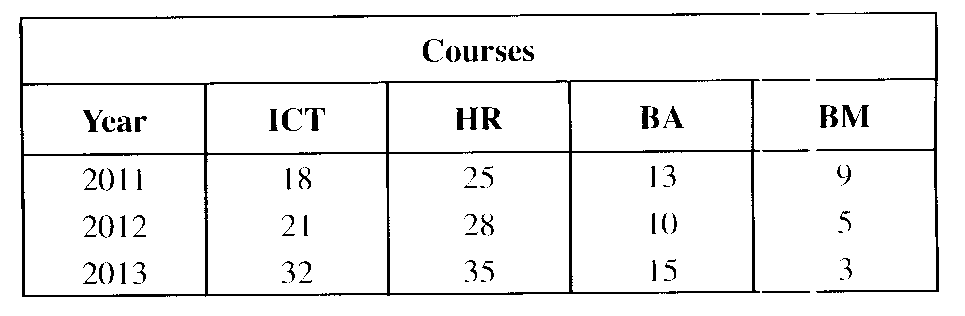 table221102016.png