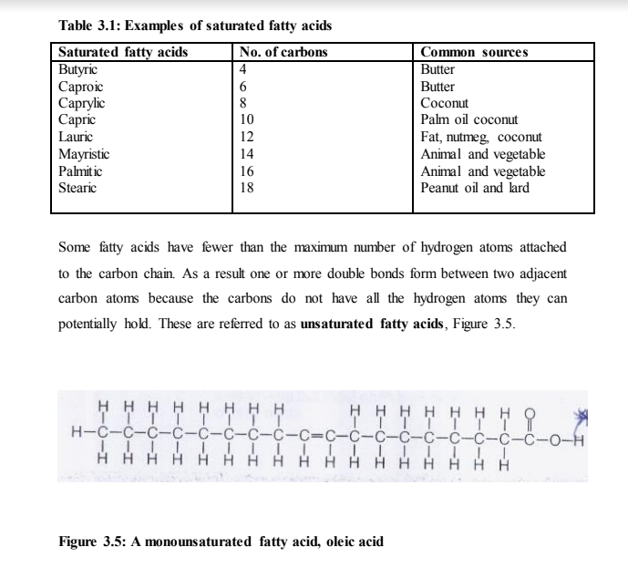 Give Examples of saturated and unsaturated fatty acids