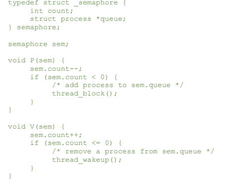 A semaphore is a blocking synchronisation primitive. Describe how they ...