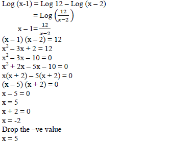 Solve For X In The Equation Log X 1 Log 12 Log X 2