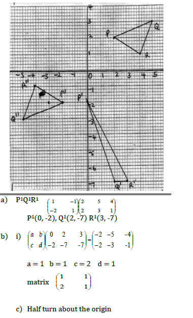 A Triangle Pqr Whose Vertices Are P 2 2 Q 5 3 And R 4 1 Is