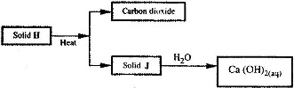 9Carbondioxide4102017925.jpg