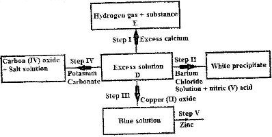 Hydrogenreaction4102017221.jpg