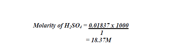 Sulphuric Acid Density Chart