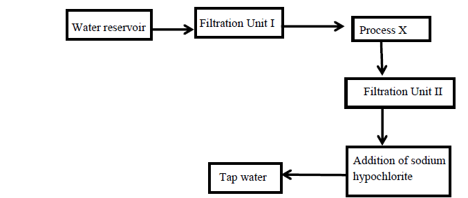 chem3192019449.png