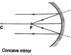 concavemirror12102018.jpg
