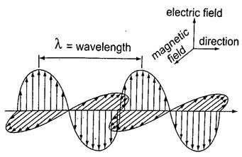 electromagneticspectrum16102018.jpg