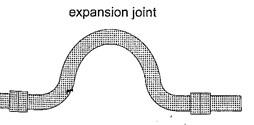 exapnsionjoint.jpg