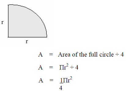 quarter circle formula area finding answered question april