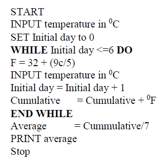 Write a pseudo code that reads temperature for each day in ...