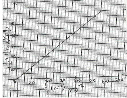 graph2019302.png