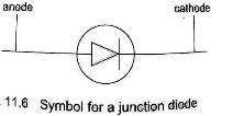 junctiondiode11810.jpg