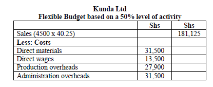 kunda22520191003.png