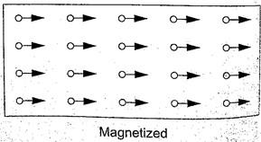 magnetized11102018.jpg