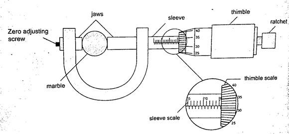 micrometerscrewgauge11102018.jpg