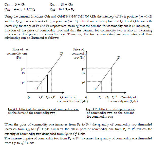 Suppose in a two commodity market model the supply and demand functions