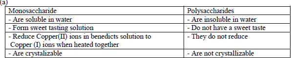 monosacharide10501042019.png