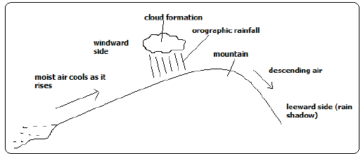 mountain516114.png