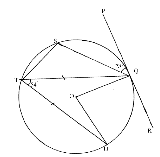 The diagram below shows a flower vase of depth 18cm. The ratio of the