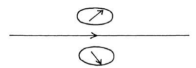 The figure below sow a current carrying conductor passing between two ...