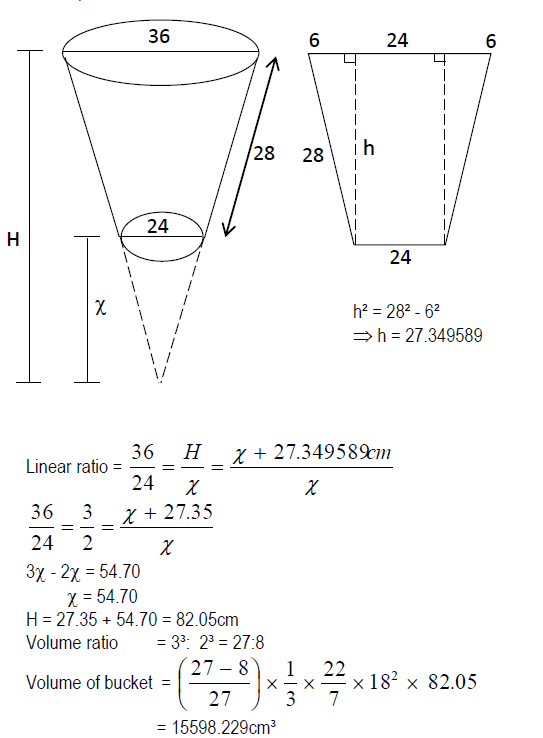 A bucket in the shape of a frustum as shown in the diagram. It has diameters of 36cm and 24cm